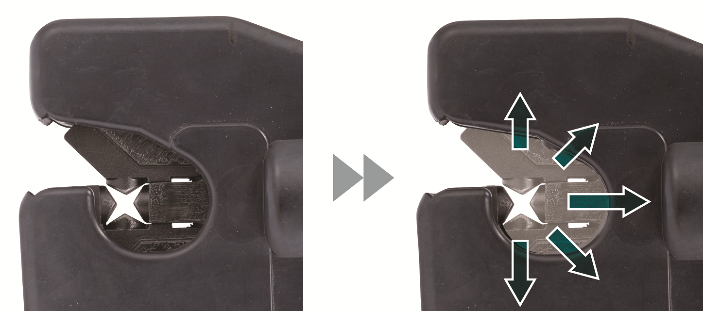 MAKITA Aku krimpovací kleště Li-ion LXT 18V, bez aku
