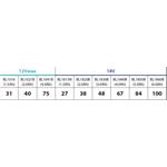 Makita DMR301 Aku rádio s nabíječkou, DAB, Bluetooth, Li-ion CXT 10,8/12V,LXT14,4/18V Z