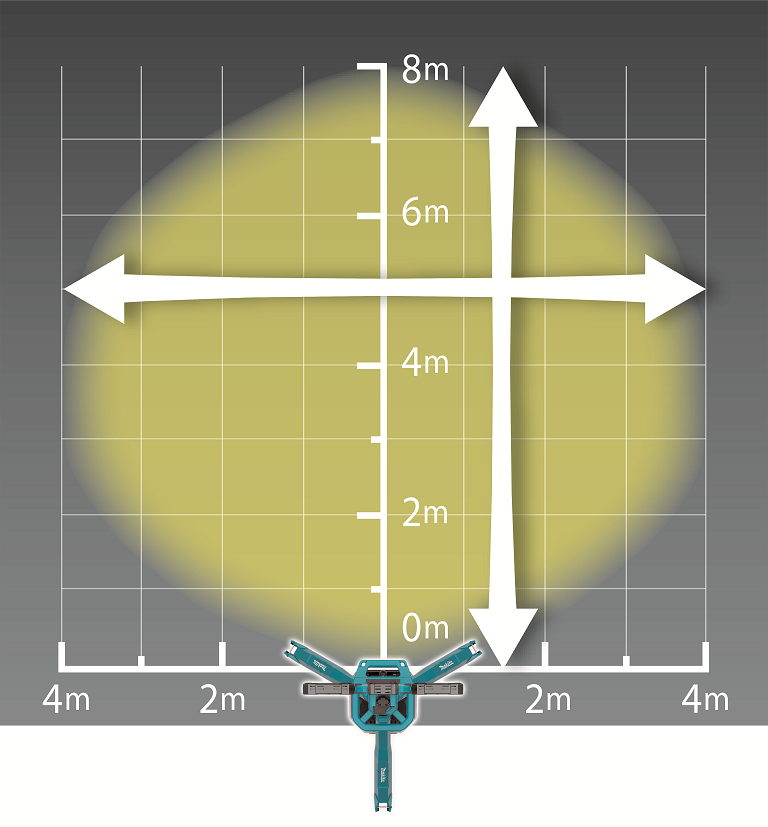 MAKITA ML014G Aku stojanová LED svítilna Li-ion LXT/XGT 40V
