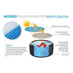 Marimex Solární plachta modro-transparentní pro kruhové vířivé bazény s O hladiny 1,45 m (10400339)