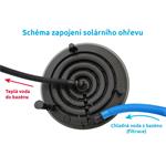 Marimex Solárny ohrievač Pyramida Sun - model 2025 (10745104)