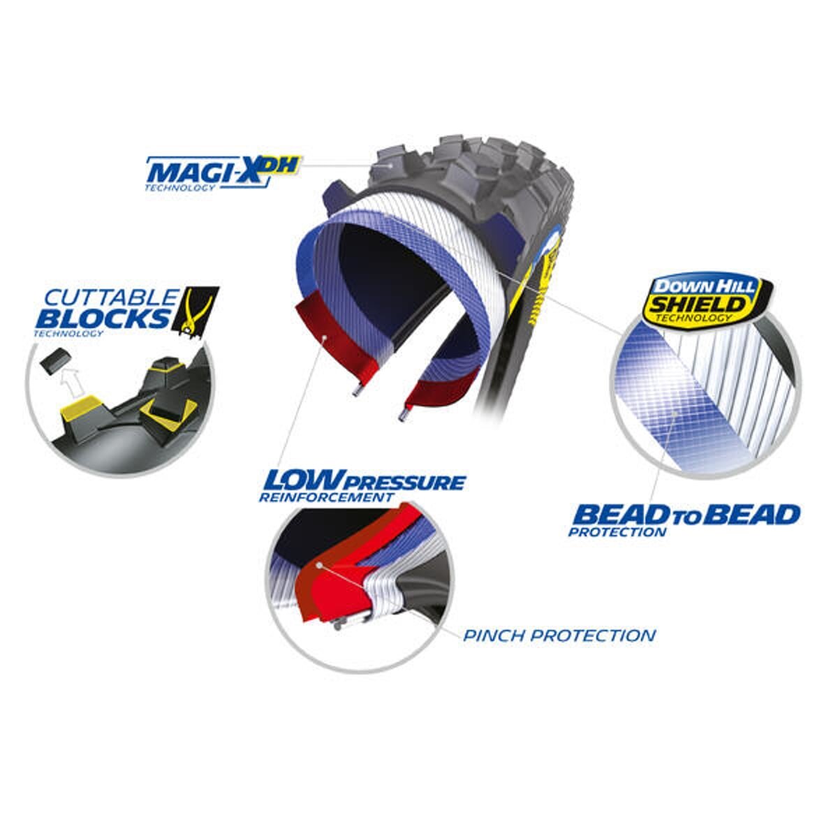 MICHELIN PLÁŠŤ DH MUD 29X2.30 RACING LINE TS TLR