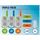 Motorola Talkabout T42, Triple Pack