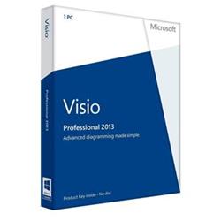 MS Visio PRO 2013, CZ