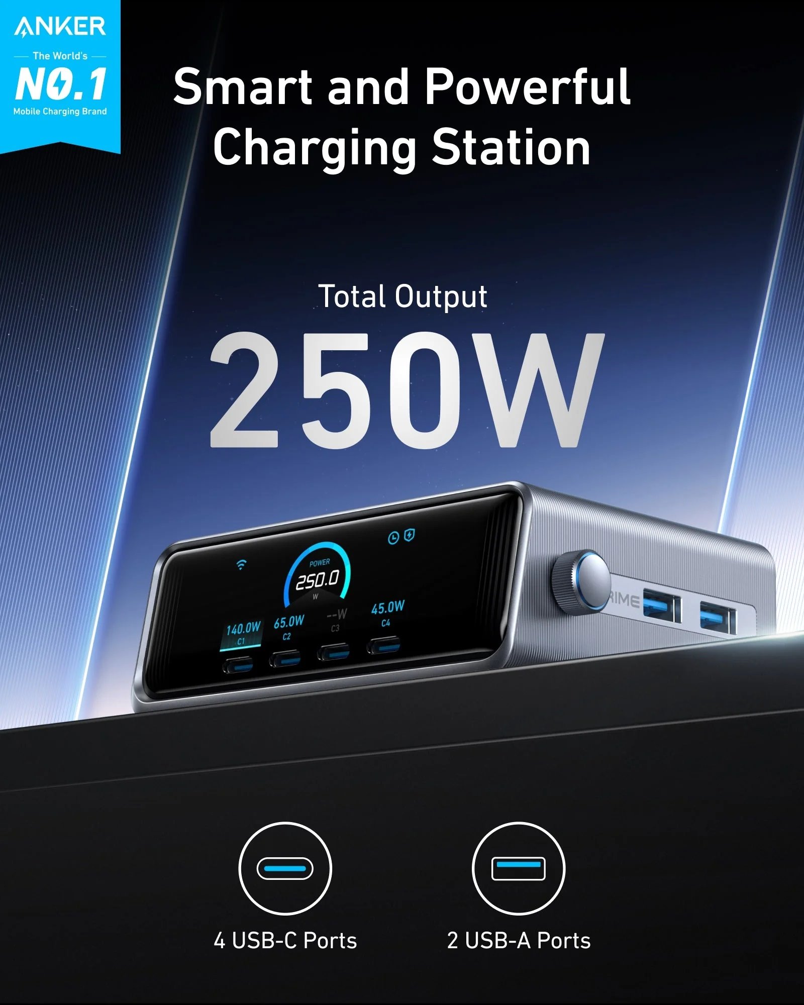 Nabíjačka Anker Prime 250W, 4x USB-C, 2x USB-A, GaNPrime