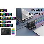 Nabíjačka Viking USB GaN 200W PD Pro
