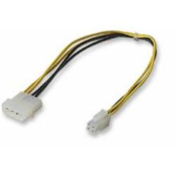 Napájací kábel PremiumCord 5,25"-P4