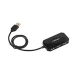 Natec Locust hub, 4x USB 2.0 HUB, čierny