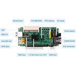 NE Turris MOX Power Wi-Fi 6