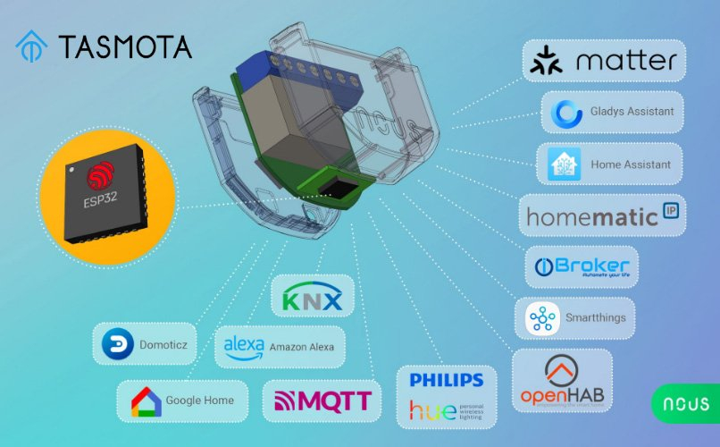 NOUS B3T WiFi Tasmota Smart 2kanálový spínač s ovládáním závěsů