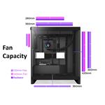 NZXT H7 Flow (2024), biela