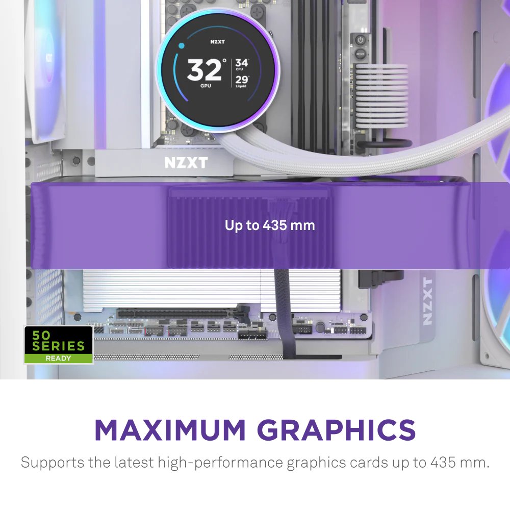 NZXT H9 Flow RGB White