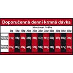 OPTIMAnova Dog Adult Active 12kg granule pro psy