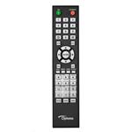 Optoma ZU820T 