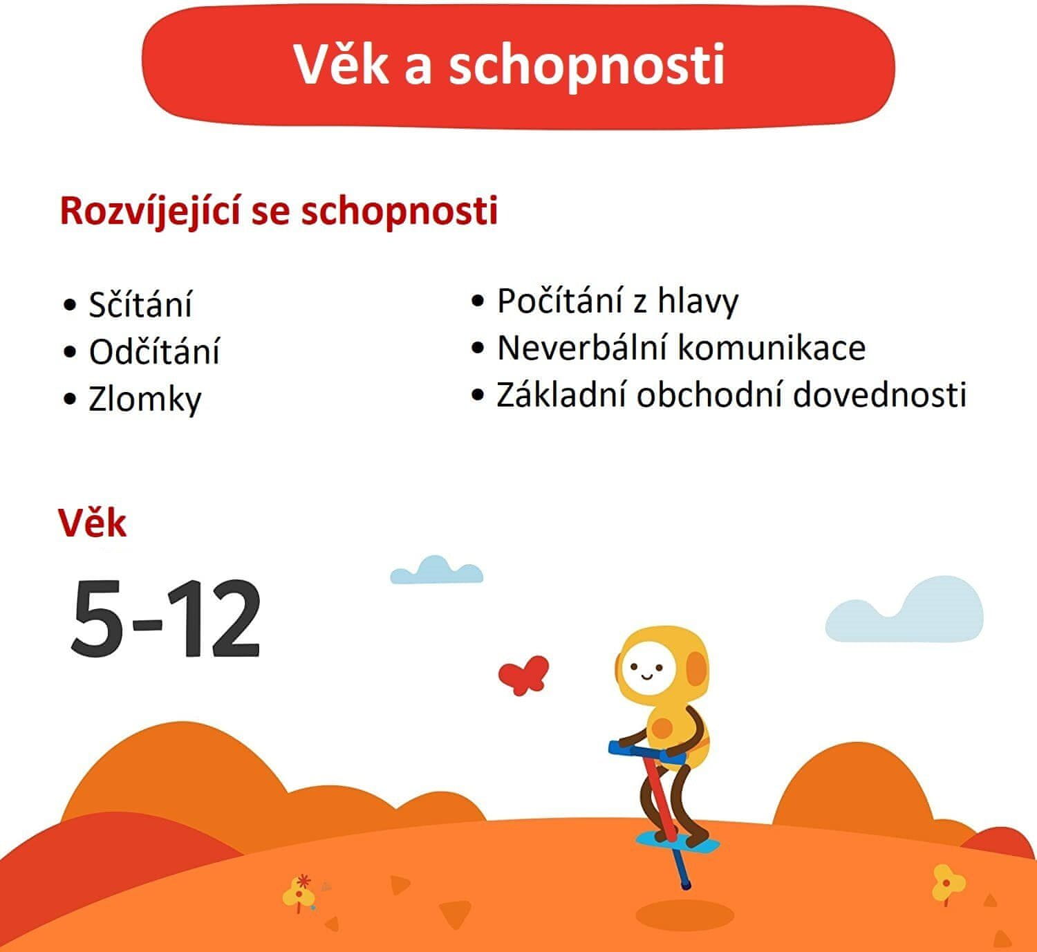 Osmo dětská interaktivní hra Pizza Co. Game - iPad