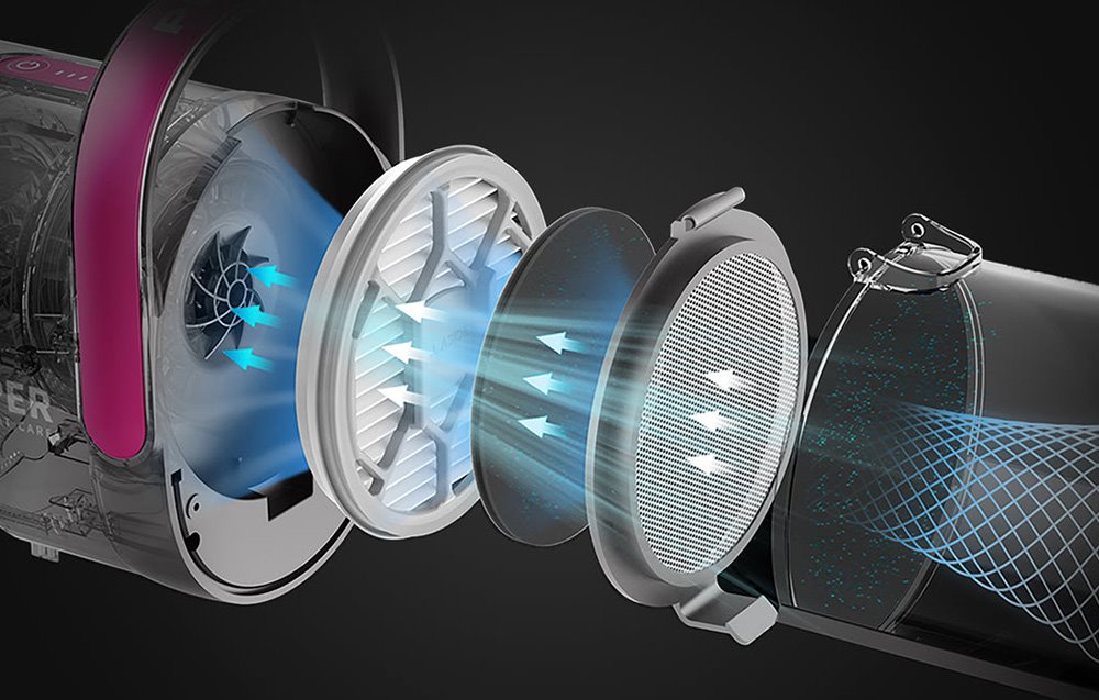 Petkit AirClipper 5 v 1 Sada pro péči o domácí mazlíčky