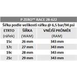 Pirelli P ZERO Race 4S, 28 - 622, TechBELT, 127 tpi, SmartEVO, čierna