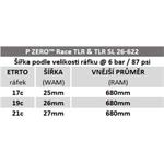 Pirelli P ZERO Race TLR SL, 26-622, TechWALL, 127 tpi, SmartEVO, čierna