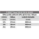 Pirelli P ZERO Race TLR SL, 30 - 622, TechWALL, 127 tpi, SmartEVO, čierna