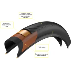 Plášť Pirelli Cinturato™ Velo TLR Refl., 28 - 622, Armour Tech™, 60 tpi, SmartNET™ Silica,