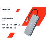 Portový rozbočovač CANYON DS-12 13 v 1, 1x USB-C PD 100 W, 2x HDMI (4K), VGA, 4x USB-A, RJ45 Gb, 3,5 mm konektor, čítačka SD/micro