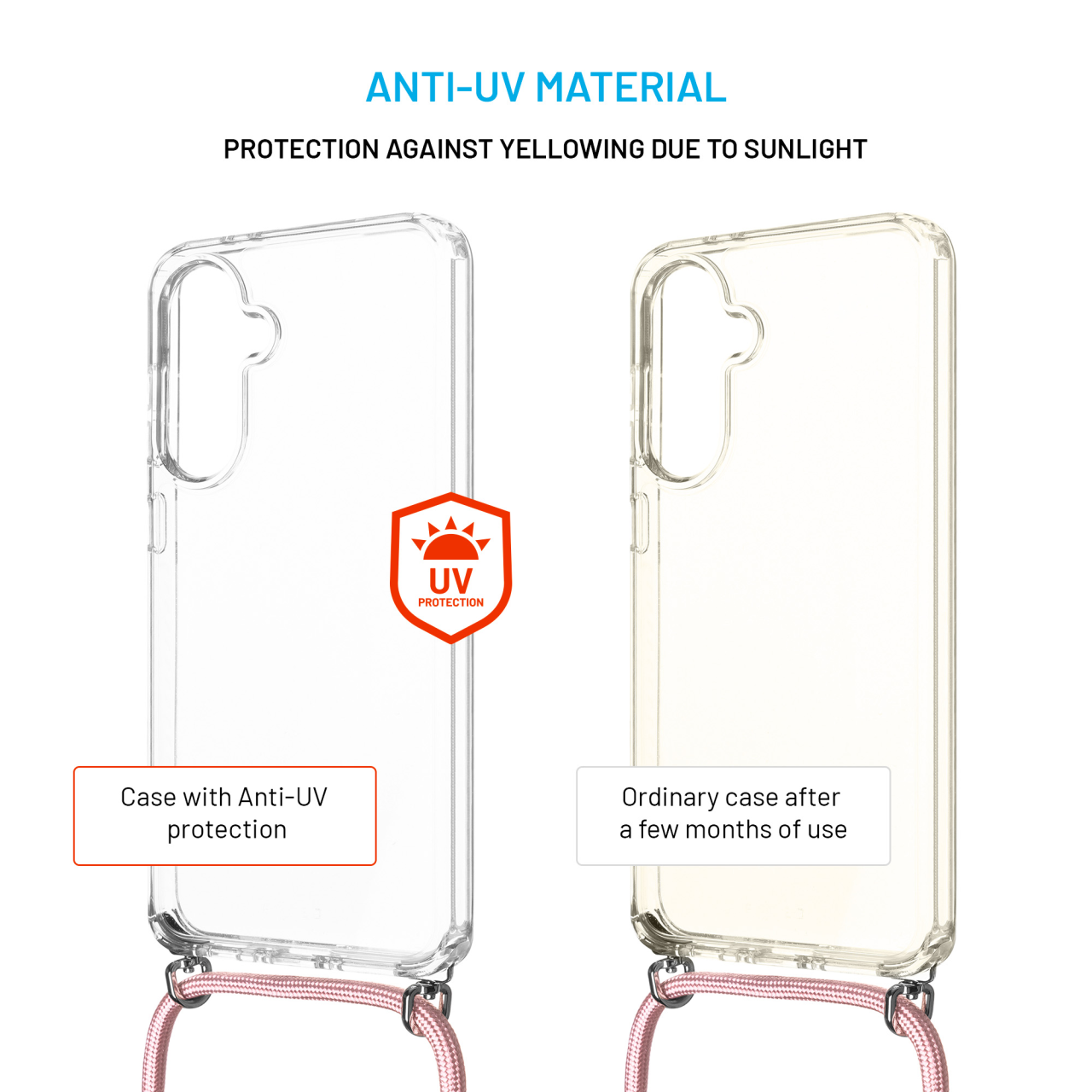 Pouzdro FIXED Pure Neck s růžovou šňůrkou pro Samsung Galaxy A36 5G/A56 5G
