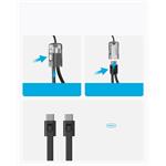Powerbank Anker 20000mAh, 30W, čierna