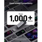 Powerbank Anker 737 24000 mAh (A1289011)