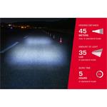 Predné svetlo SIGMA Aura 35 USB