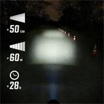 Predné svetlo SIGMA Aura 50 USB