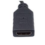 PremiumCord Flexi adaptér HDMI