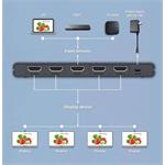 PremiumCord HDMI 2.0 splitter 1-4 porty
