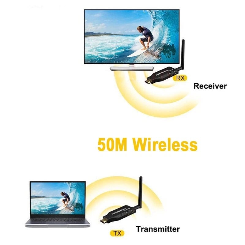 PremiumCord khext50-21 – bezdrôtový predlžovač HDMI