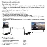 PremiumCord khext50-21 - HDMI Wireless extender