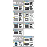 PremiumCord Prodlužovací kabel USB 3.0 Super-speed 5Gbps A-A, MF, 9pin, 5m