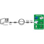 PremiumCord USB 3.0 repeater a predlžovací kábel A/MA/F 10m ku3rep10
