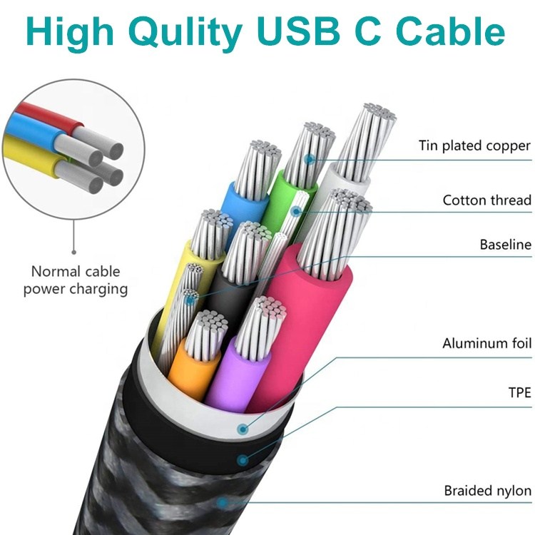 PremiumCord USB-C 2x zahnutý kabel