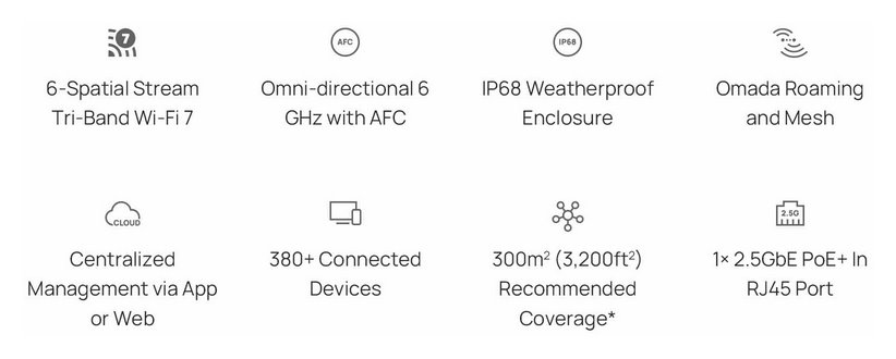 Prístupový bod TP-Link EAP772-Outdoor Omada Tri-Band Wi-Fi 7