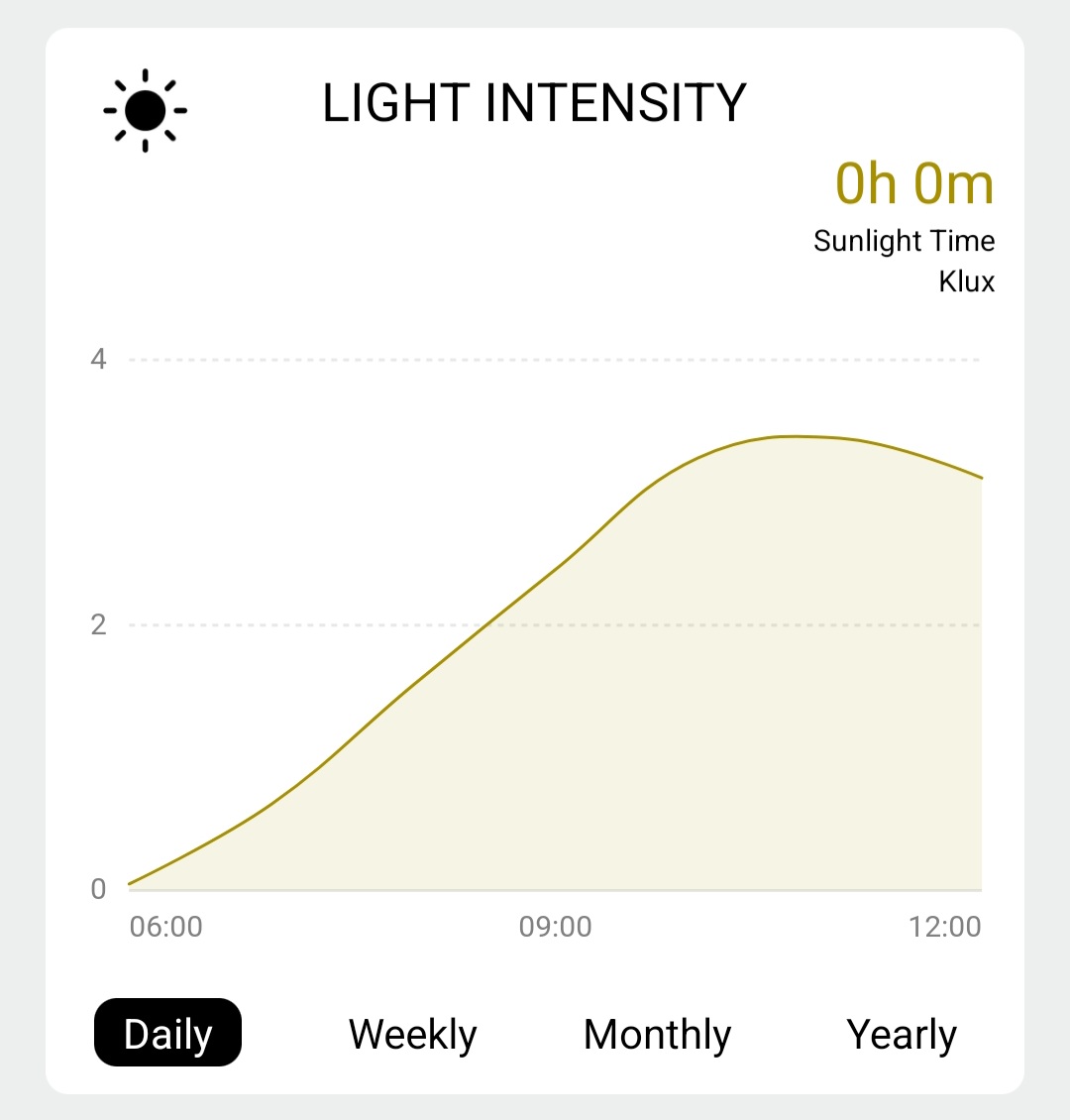 Profesionálna inteligentná meteorologická stanica Solight WIFI