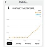 Profesionálna inteligentná meteorologická stanica Solight WIFI