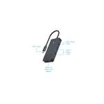 Rapoo UCM-2001 4-v-1 multiportový adaptér USB-C