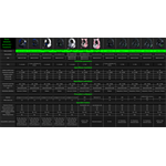 Razer Kraken V3 X USB