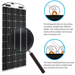 Renogy 100Wp/12V flexibilný solárny panel