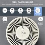 Rowenta PU1521F0 