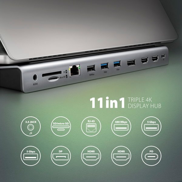 Rozbočovač AXAGON HMC-4KX3 USB 5Gbps, 3x USB-A, 2x HDMI, DP