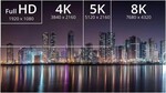 Rozbočovač HDMI 2.1 PremiumCord, 1-2 porty, 8K@60Hz, 4K@120Hz, 1080p, HDR