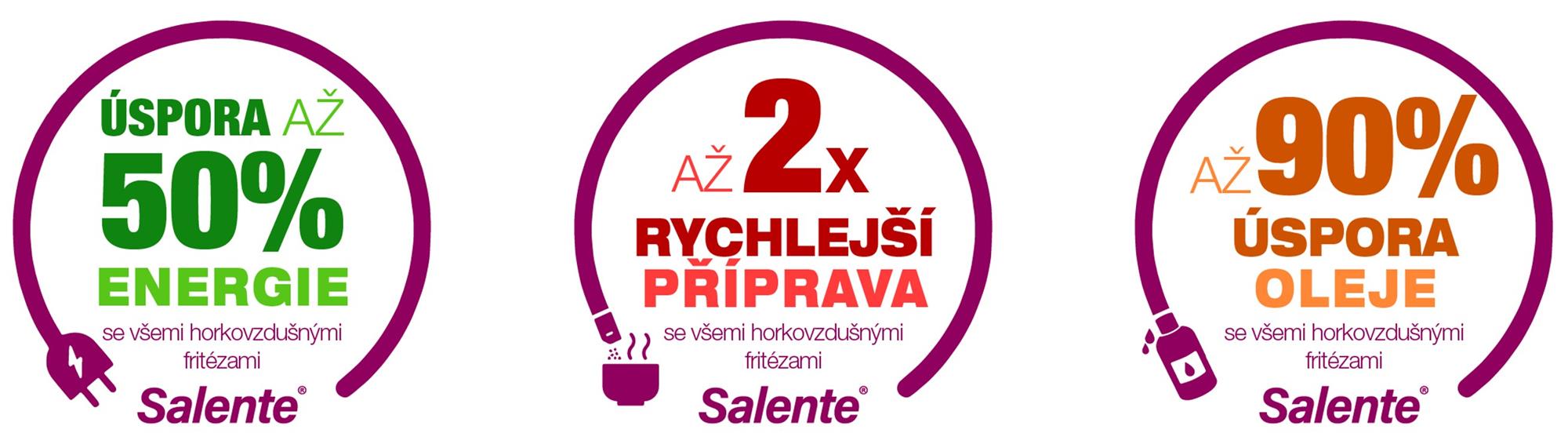 Salente HotAir, horkovzdušná fritéza