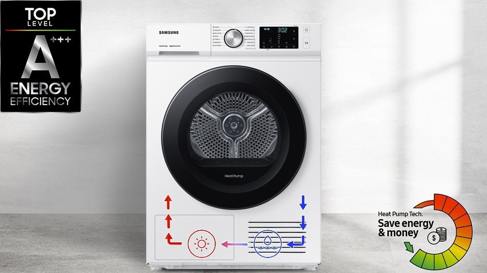 Samsung WW11BGA046AELE + DV90BBA245AWLE (sada práčky a sušičky)