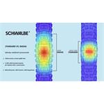 Schwalbe Tacky Chan 29x2,5 Gravity Pro SOFT TLR radiálne skladacie
