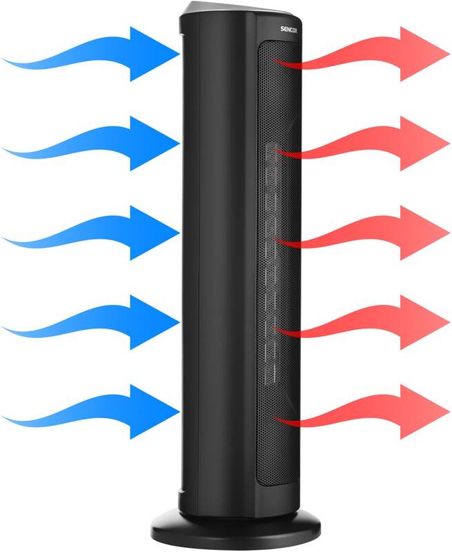 Sencor SFH 8990BK